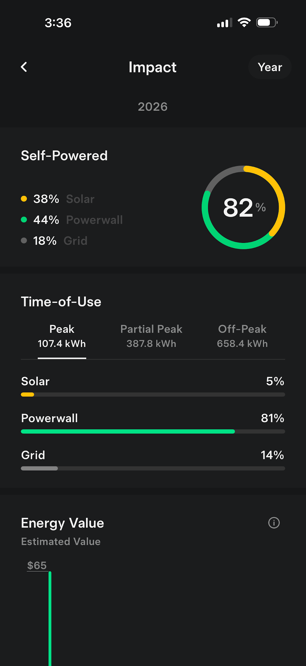 Chai solar install